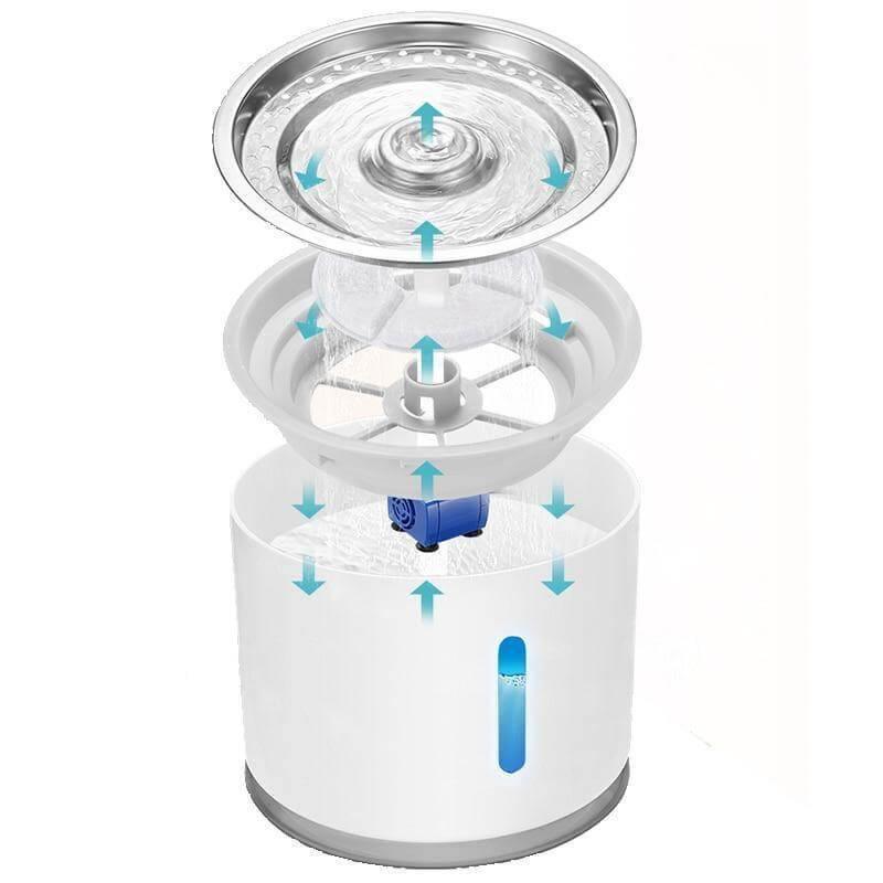 Flower Cat Water Fountain Pet Bowls, Feeders & Waterers KittyNook