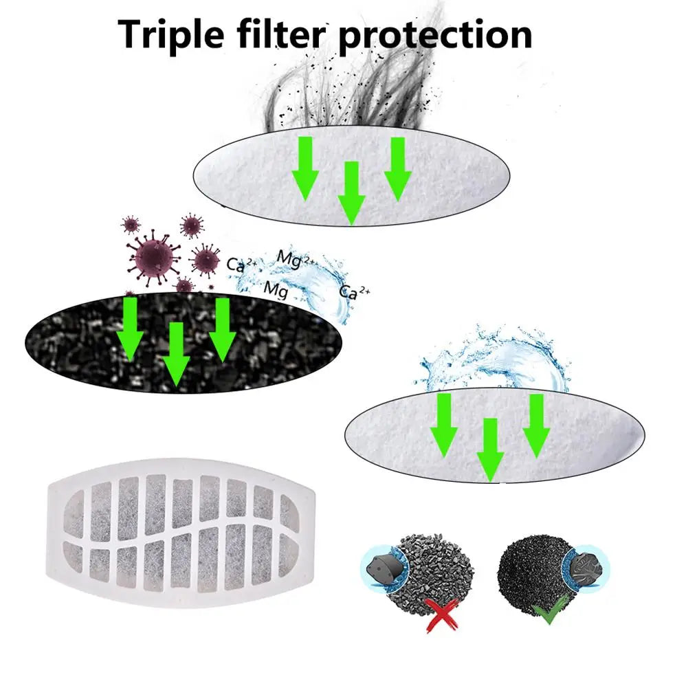 KittyNook Cat Co. Activated Carbon Filter for Swan Neck Cat Fountain captures dust, viruses, and purifies water flow.