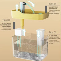 Thumbnail for KittyNook Cat Co.’s Transparent Cat Water Fountain shows water flowing through the auto filter into the clear tank.
