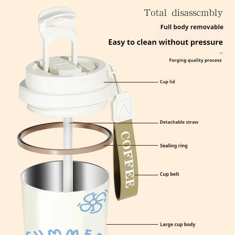 KittyNook Cat Co. Cartoon Kitty Stainless Steel Travel Cup—exploded view with labeled lid, straw, ring, belt, and body.