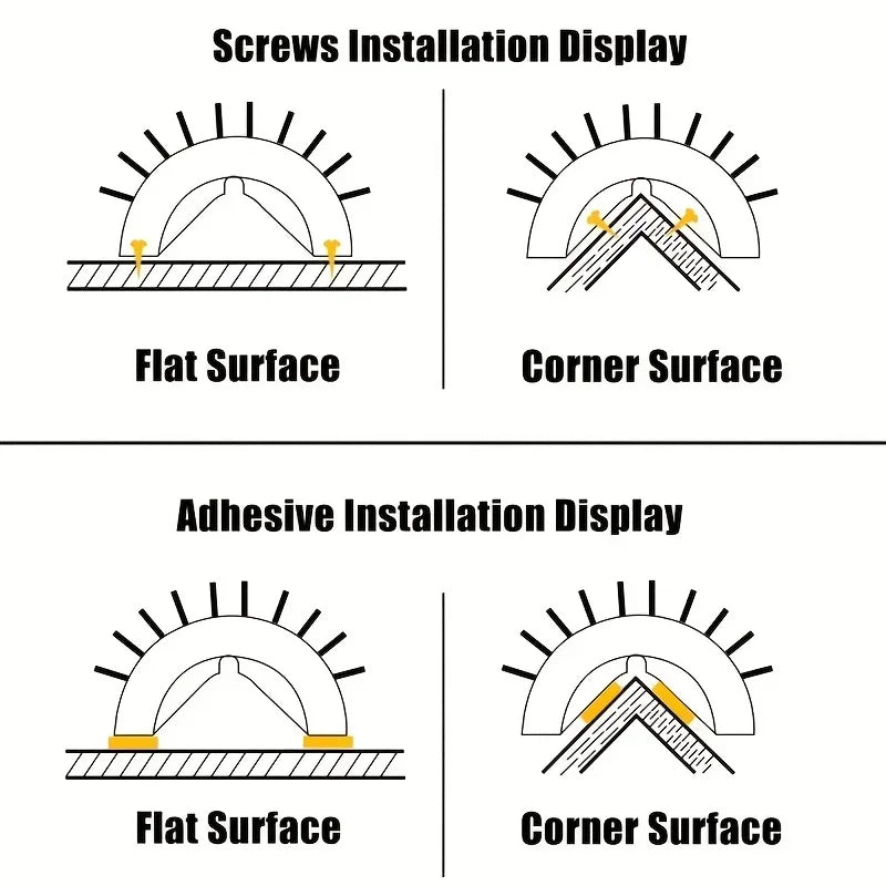 Diagram compares screw and adhesive installs of KittyNook Cat Co. Ultimate Corner Arch Self-Groomer on flat vs. corner surfaces.