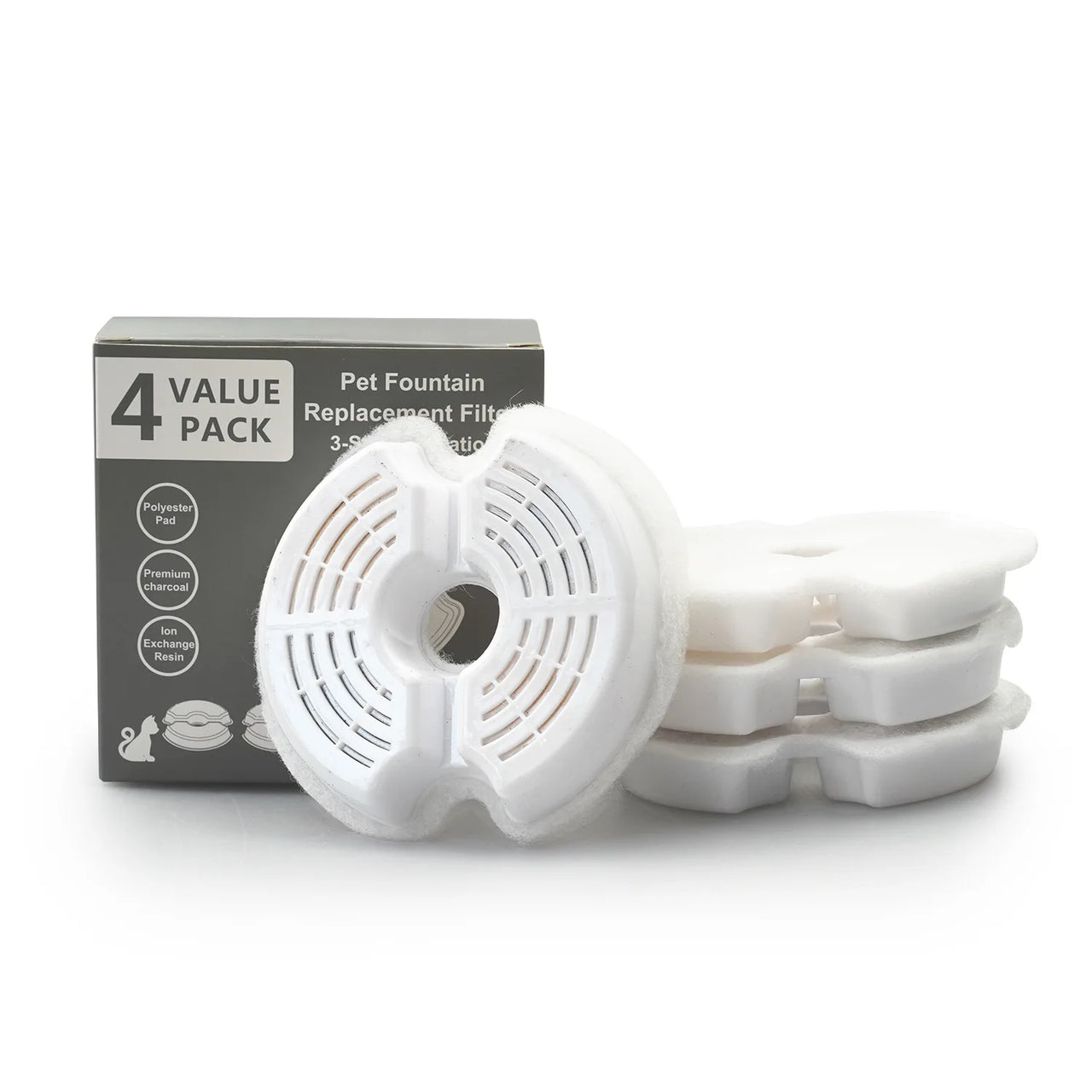 Box labeled “4 Value Pack” with four KittyNook Cat Co. filters for LED Automatic Pet Water Dispenser stacked in front.